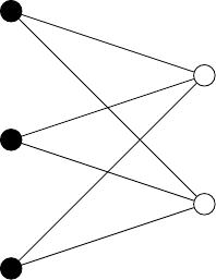 ../../_images/bipartite.jpg