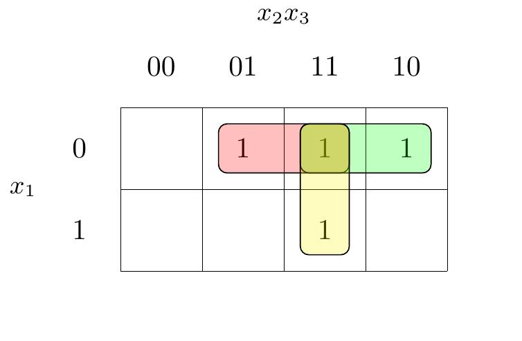 ../../_images/karnaugh-dnf-01.jpg