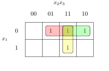 ../../_images/karnaugh-dnf-1.jpg