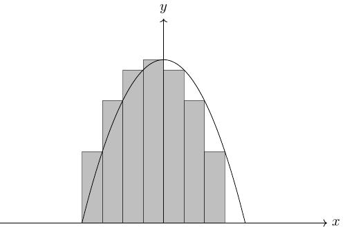 ../../_images/riemann_sum-2.jpg