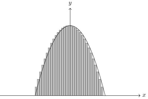 ../../_images/riemann_sum-4.jpg