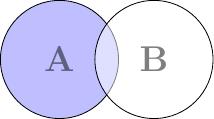 ../../_images/venn_diagram-3.jpg