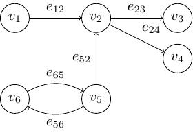 ../../_images/directed-graph.jpg