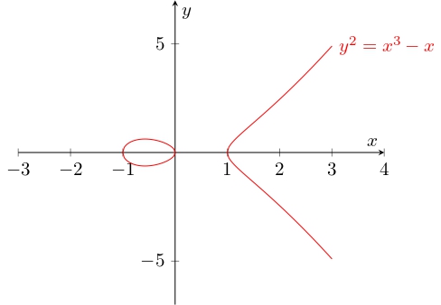 ../../_images/ecc2.jpg