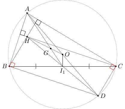 ../_images/euler-line.jpg