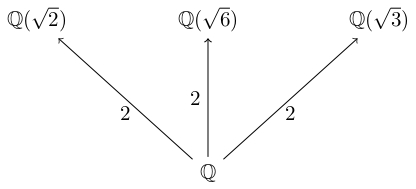 ../../_images/extension_field-1.jpg