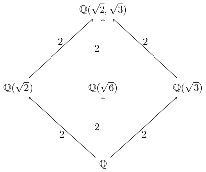 ../../_images/extension_field-2.jpg