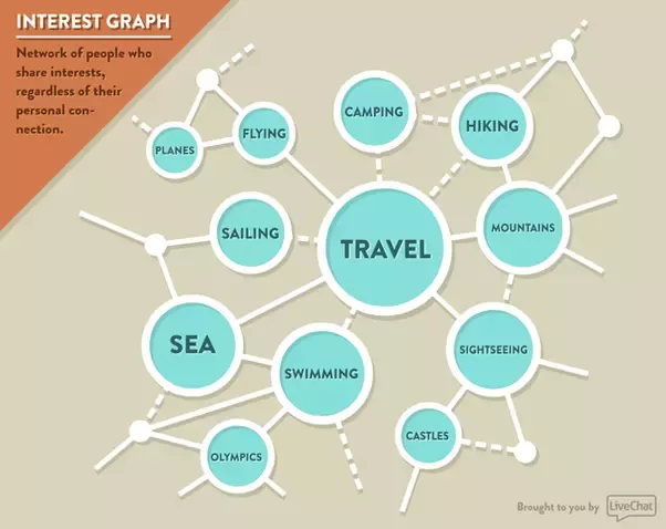 ../../_images/graph9.png