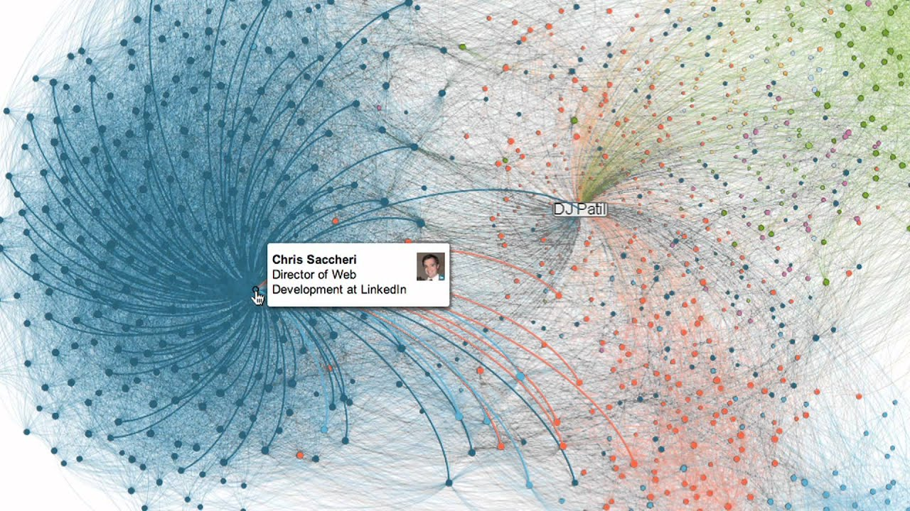 ../../_images/graph_linkedin.png