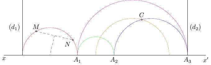 ../_images/half-plane.jpg