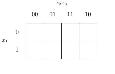 ../../_images/karnaugh-1.jpg