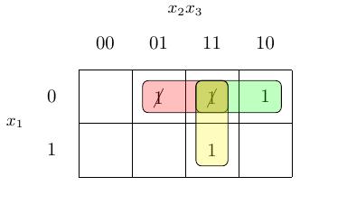 ../../_images/karnaugh-dnf-2.jpg
