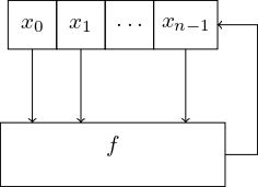 ../../_images/lfsr-1.jpg