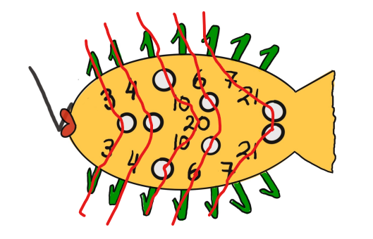 ../../_images/problem-1-round-1.png