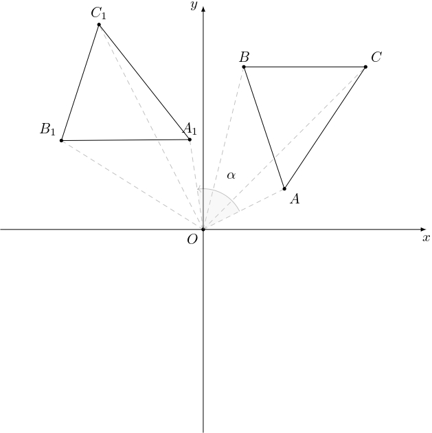 ../../_images/rotation.jpg
