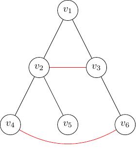 ../../_images/spanning-tree-1.jpg