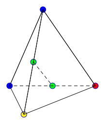 ../../_images/tetrahedron-1.jpg