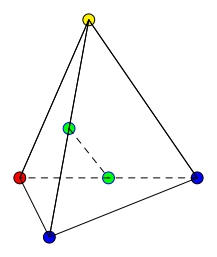 ../../_images/tetrahedron-2.jpg