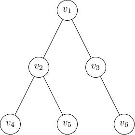 ../../_images/tree.jpg