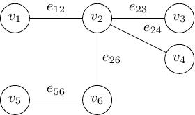 ../../_images/undirected-graph.jpg
